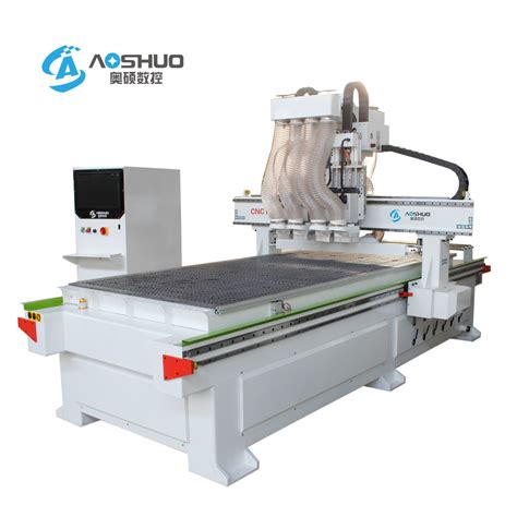 Cnc Machine For Sale in Pakistan 